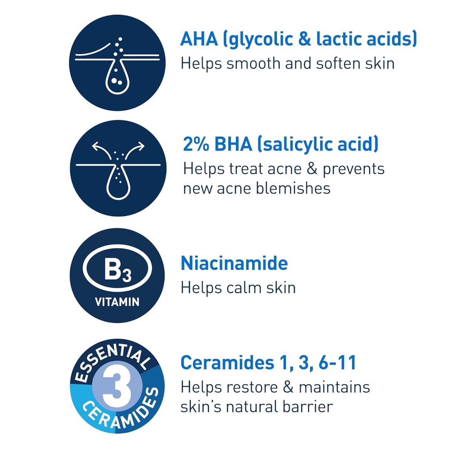 CeraVe Acne Control Gel