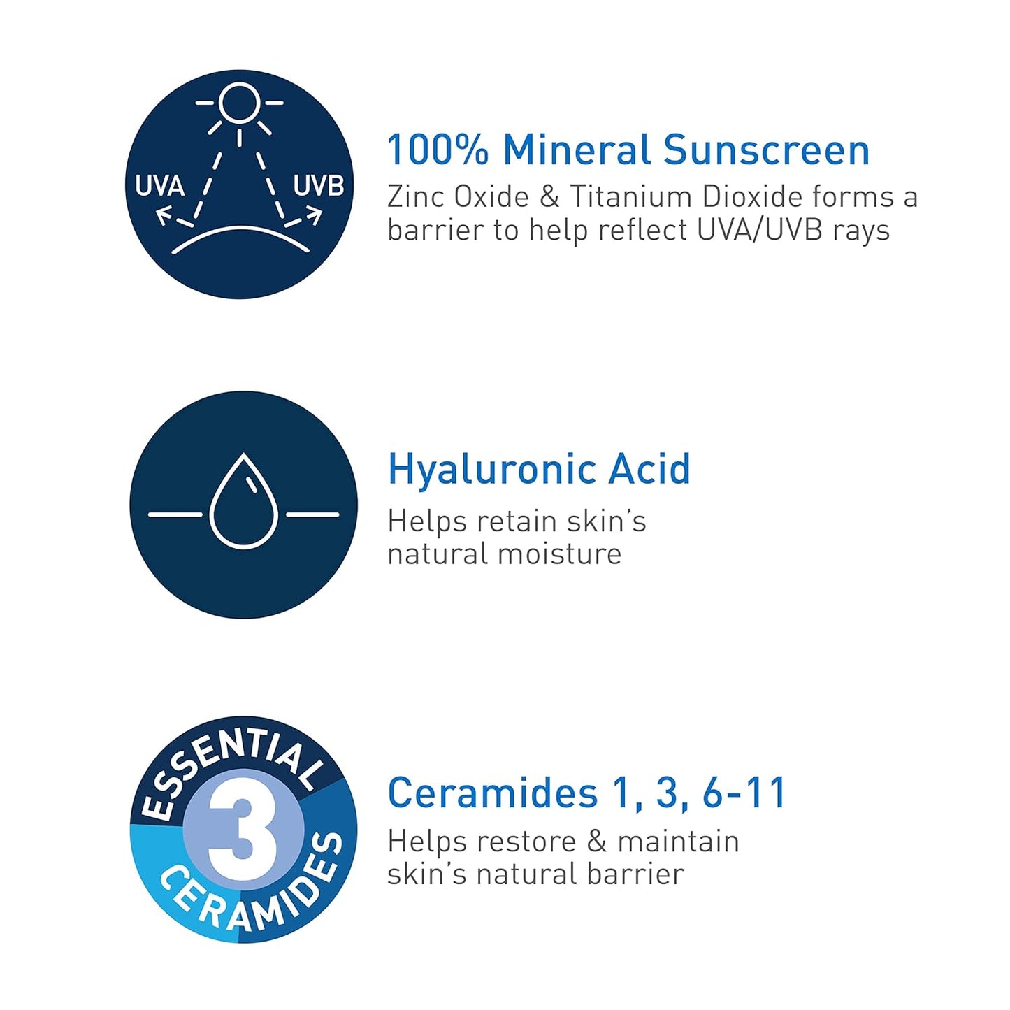 CeraVe Hydrating Mineral Sunscreen SPF 30 Body Lotion