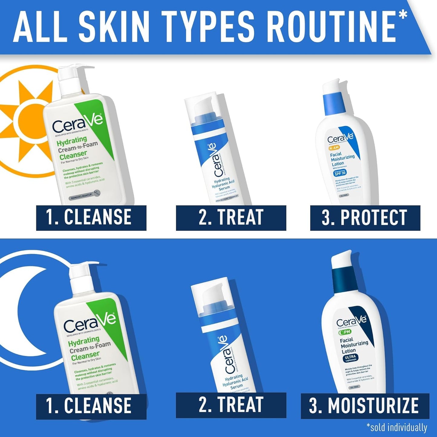 CeraVe Hydrating Hyaluronic Acid Serum