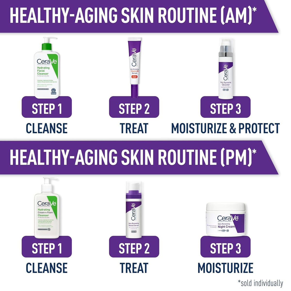 CeraVe Skin Renewing Retinol Serum