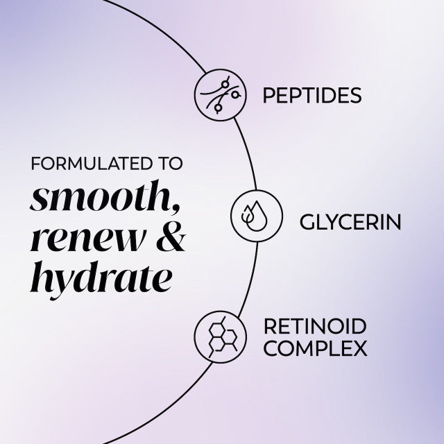 Olay Retinol 24 MINI Retinol Night Moisturizer