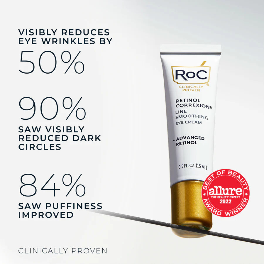 ROC RETINOL CORREXION Line Smoothing Eye Cream