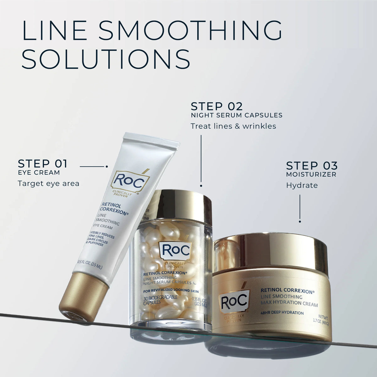 ROC RETINOL CORREXION Line Smoothing Max Hydration Cream Fragrance Free